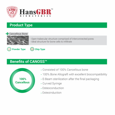 The benefit of CANOSS is that it is 100% Cancellous Bone Allograft with the ideal structure for bone cells to infiltrate.