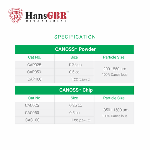 Size and particle size specifications for CANOSS Powder and CANOSS Chip Cancellous Bone Allograft.