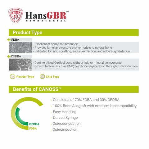 The CANOSS Ingross Powder consisting of 70% FDBA and 30% DFDBA for sinus grafting, socket extraction and ridge augmentation has a curved syringe for easy handling.